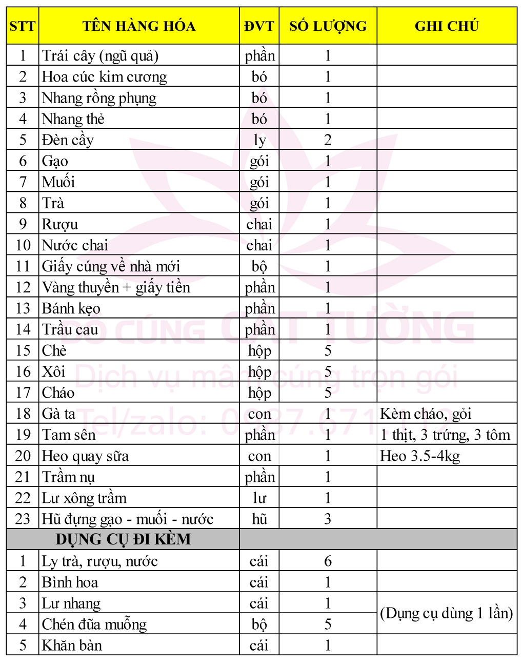 Mâm cúng về nhà mới
