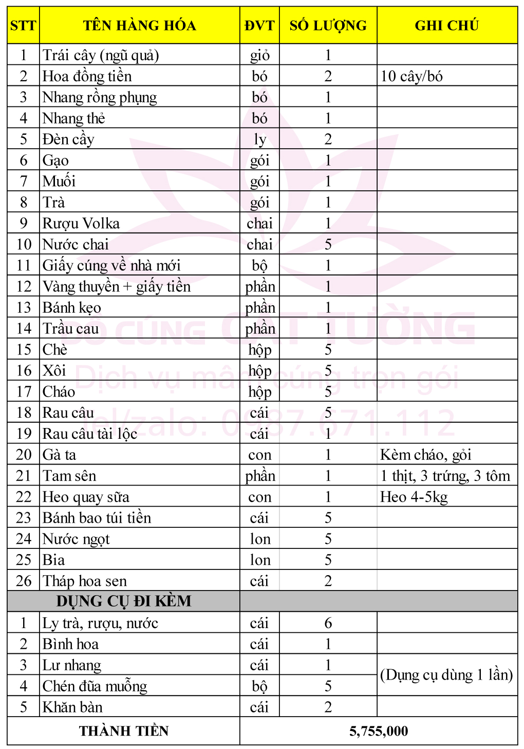 Mâm cúng về nhà mới