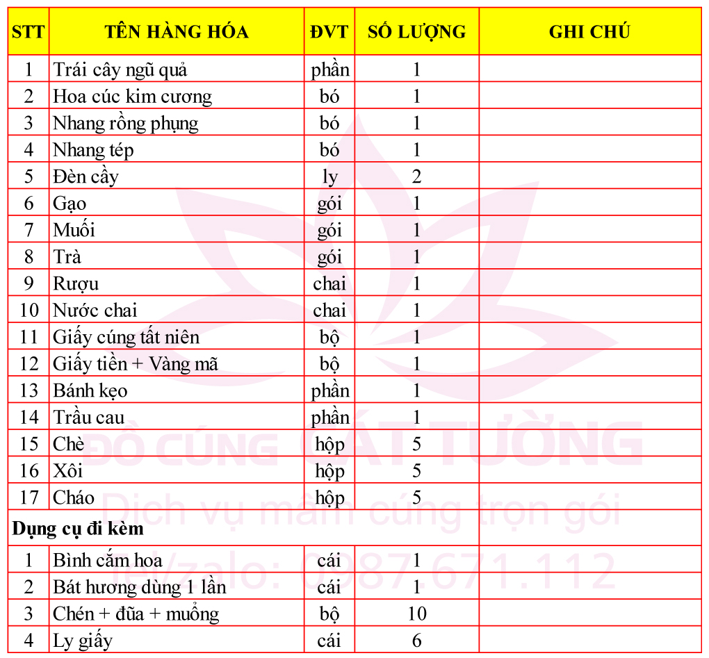Le vat mam cung tat nien goi 1