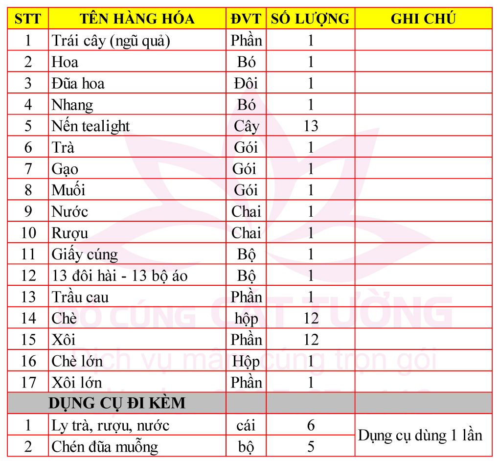 le vat day thang thoi noi goi 1