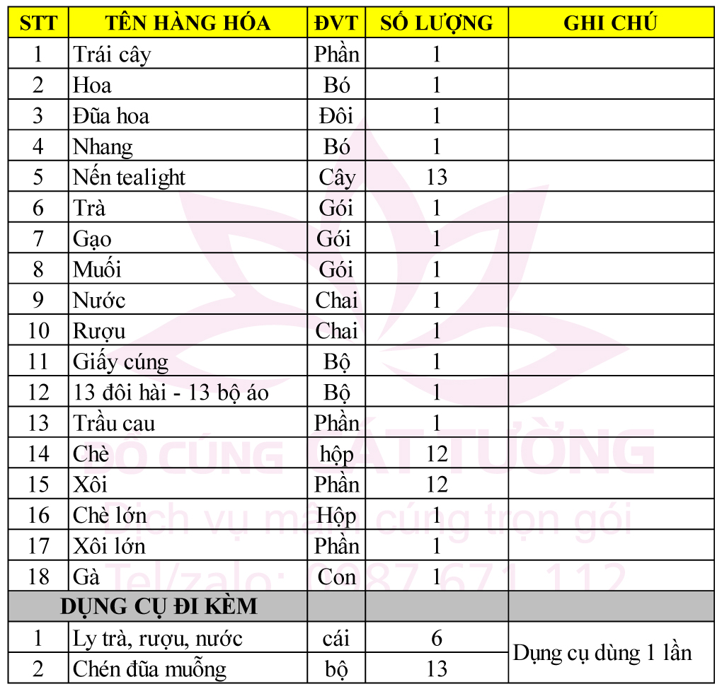 le vat day thang thoi noi goi 2