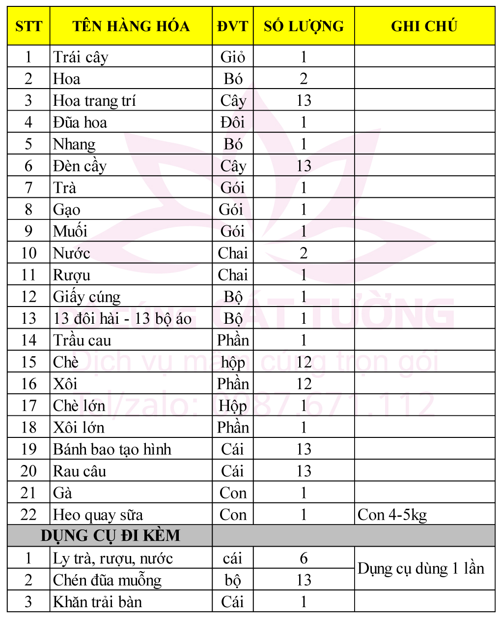 le vat day thang thoi noi goi vip